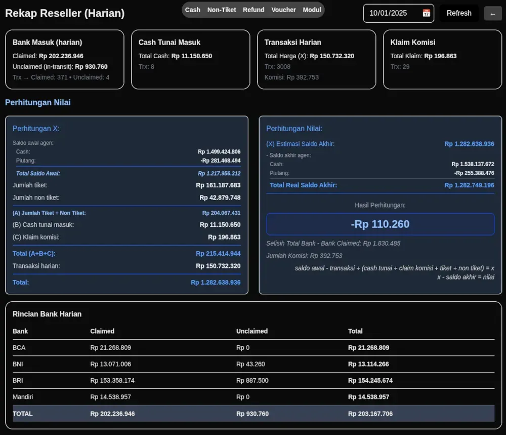 Addon Rekapan OtomaX Lengkap dengan Fitur Operator