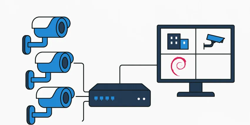 Sistem NVR CCTV Ringan Gratis dan Unlimited Device